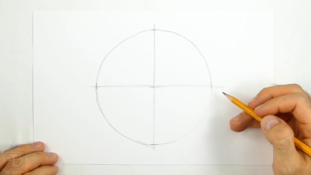 Sketch A Circle Sketch A Circle